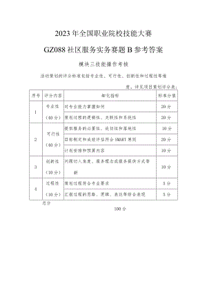 GZ088 社区服务实务赛题B 模块三参考答案-2023年全国职业院校技能大赛赛项正式赛卷.docx