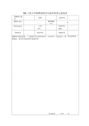 XX工程大学拟聘请研究生副导师登记备案表.docx
