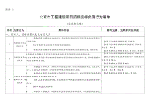 北京市工程建设项目招标投标负面行为清单 （征.docx