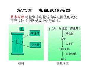 第2章电阻式传感器.ppt