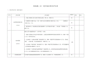 防冻液二合一真空加注项目评分表.docx
