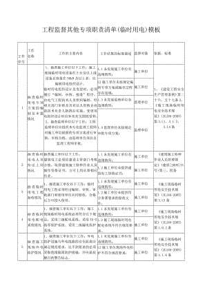 工程监督其他专项职责清单（临时用电）模板.docx