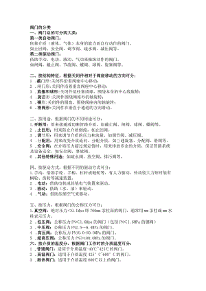 阀门选型全攻略.docx