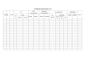 重点部门环境物体表面消毒登记本.docx