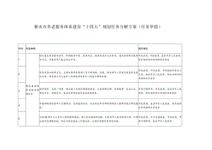 衡水市养老服务体系建设“十四五”规划任务分解方案任务举措.docx