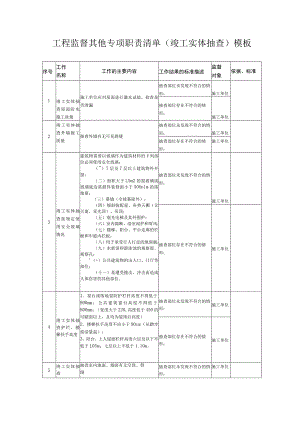 工程监督其他专项职责清单（竣工实体抽查）模板.docx