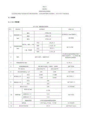 生活类救灾物资货物质量要求参数表、储存要求、标识牌及使用规范、储存管理样表.docx