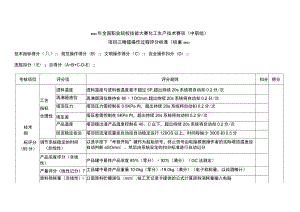 ZZ010 化工生产技术赛项（正式赛卷）ZZ010化工生产技术精馏操作评分标准-2023年全国职业院校技能大赛赛项正式赛卷.docx