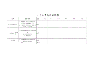 模特测试标准.docx