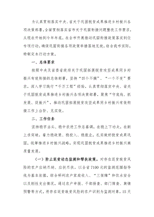 市推动巩固拓展脱贫攻坚成果同乡村振兴有效衔接政策落实到位专项行动方案.docx