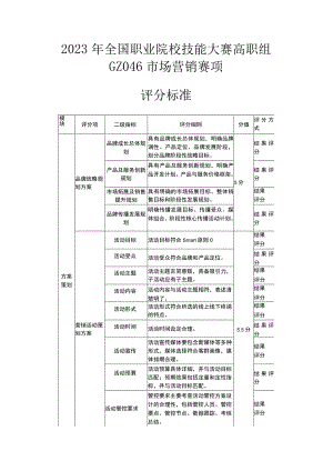 GZ046市场营销赛项 评分标准-2023年全国职业院校技能大赛赛项正式赛卷.docx