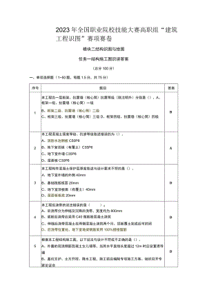 GZ066 建筑工程识图赛项正式赛卷2.1-结构识图试卷答案-2023年全国职业院校技能大赛赛项正式赛卷.docx