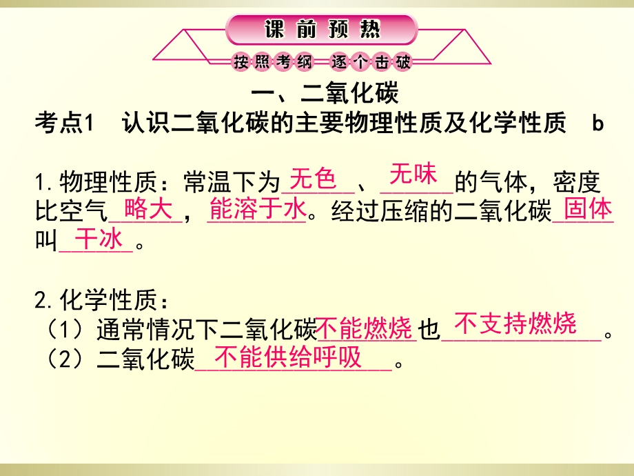 第31课时空气二.ppt_第2页