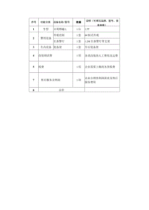 说明可填写品牌、型号、简单参数.docx