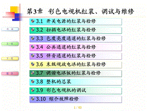 第3章彩色电视机组装、调试与维修.ppt