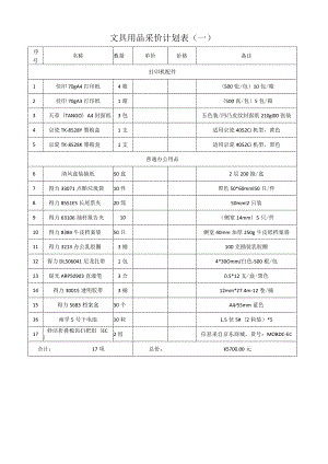 文具用品采价计划表一.docx