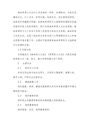 XX省森林草原火灾应急预案.docx