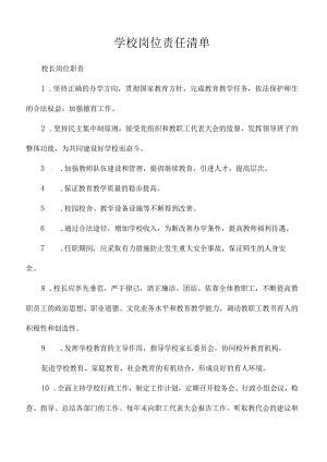 学校岗位责任清单3.17.docx