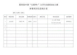 第四届中国“互联网 ”大学生创新创业大赛参赛项目信息统计表.docx