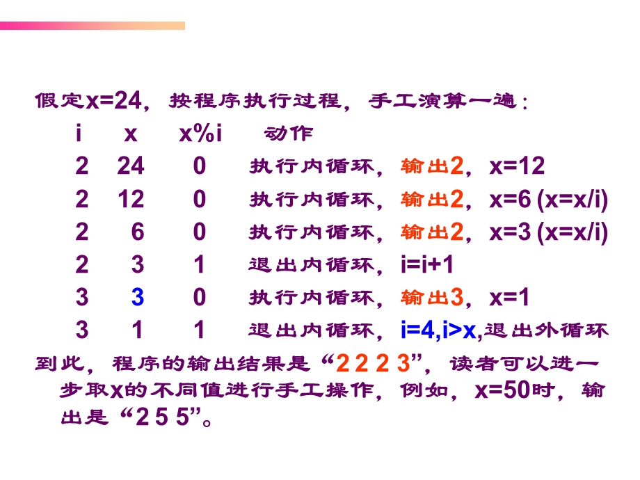 第3章基本程序设计2.ppt_第3页
