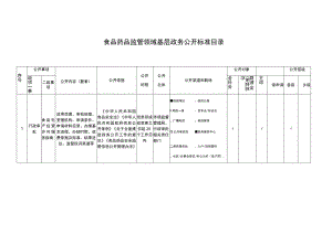 食品药品监管领域基层政务公开标准目录.docx