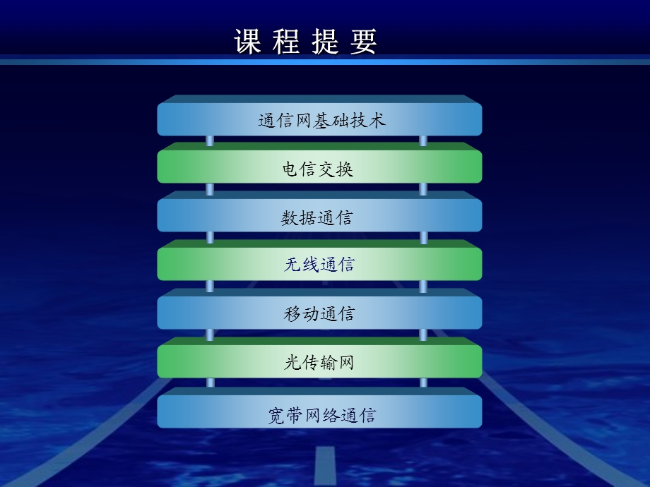 第2章通信网基础技术.ppt_第2页