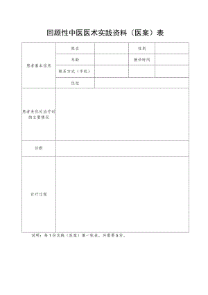 回顾性中医医术实践资料医案表.docx