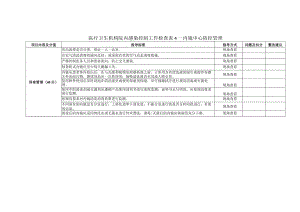 医疗卫生机构院内感染控制工作检查表 4—内镜中心防控管理1-2-5.docx