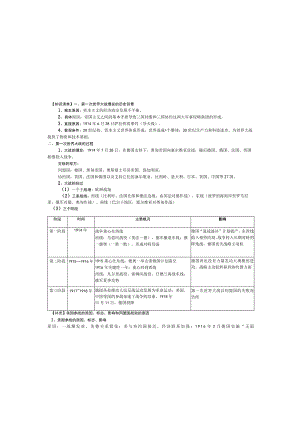 第一次世界大战单元复习.docx