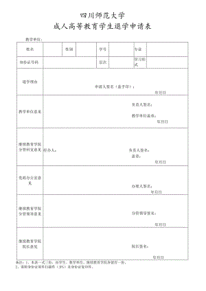 四川师范大学成人高等教育学生退学申请表.docx