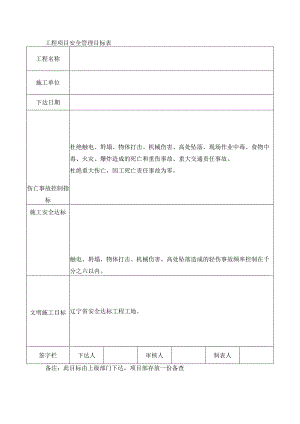 工程项目安全管理目标表.docx