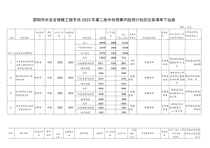 邵阳市水安全保障工程专项2023年第二批中央预算内投资计划及任务清单下达表.docx