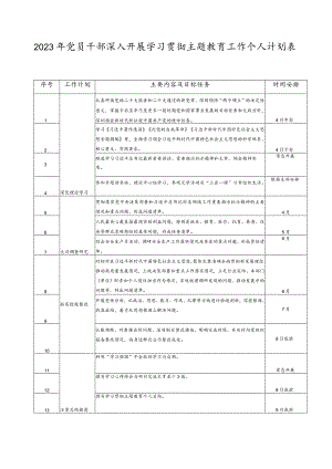 （2篇）2023年党员干部深入开展学习贯彻主题教育工作个人计划表.docx