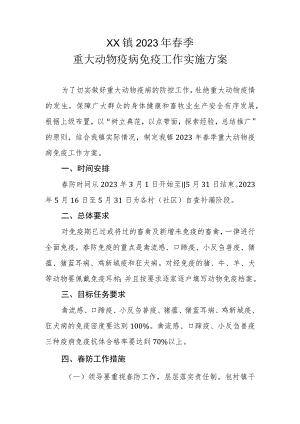 XX镇2023年春季重大动物疫病免疫工作实施方案.docx