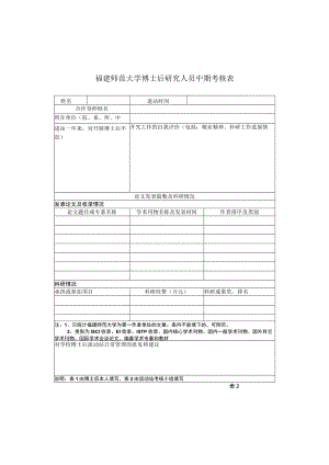 福建师范大学博士后研究人员中期考核表.docx