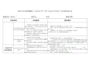 长河镇2020年“安全生产月”和“安全生产万里行”活动情况统计表.docx