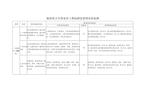 陕西省大中型水库、水闸工程、3级以上堤防工程标准化管理评价标准.docx