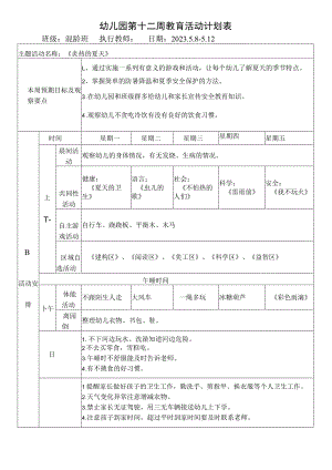 幼儿园第十二周教育活动计划表.docx