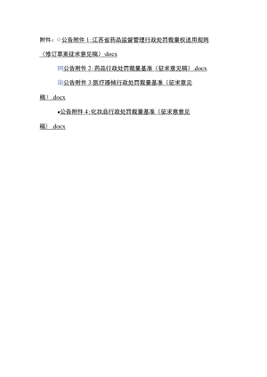 江苏省药品监督管理行政处罚裁量权适用规则、药品、医疗器械、化妆品行政处罚裁量基准-征.docx
