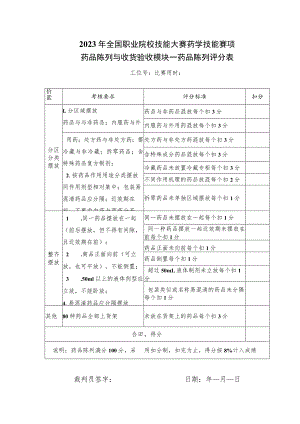 -2023年全国职业院校技能大赛赛项正式赛卷GZ078 药学技能赛项正式赛卷及评分标准-组合题3 药学技能实操考核 -药品陈列试题（评分表）.docx