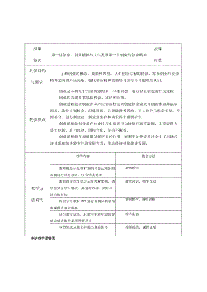 创业基础课程教(学)案.docx