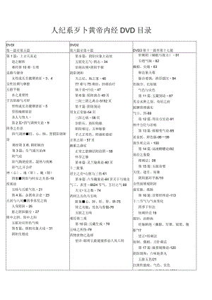 人纪黄帝内经目录.docx