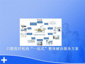 口腔医疗机构“一站式”整体解决服务方案.ppt
