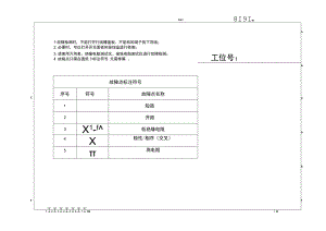 GZ-2022019 现代电气控制系统安装与调试赛项正式赛卷完整版包括附件-2022年全国职业院校技能大赛赛项正式赛卷.docx