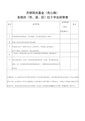 天使阳光基金先心病各地州市、县、区红十字会初审表.docx