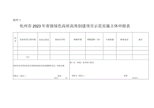 化州市2023年省级绿色高质高效创建项目示范实施主体申报表.docx