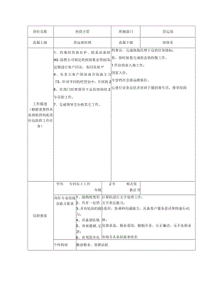 商业广场管理招商主管岗位说明书.docx
