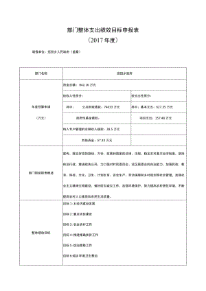 部门整体支出绩效目标申报017年度填报单位巡田乡人民政府盖章巡田乡政府.docx