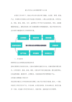 重大项目全生命周期管理平台方案.docx