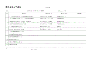 公司领导岗位离职审计报告离职人员未完成事项交接表格.docx